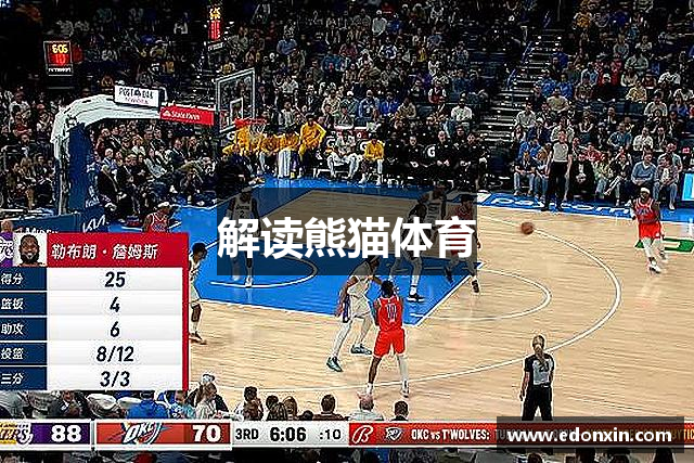 解读熊猫体育